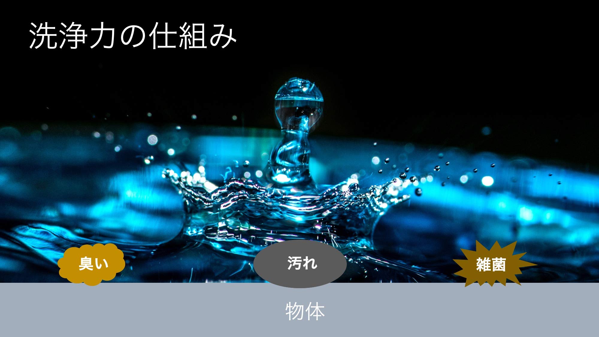 Amazon | 辰巳屋興業(株) SR イーウォッシュ 除菌・洗浄・消臭剤 20L